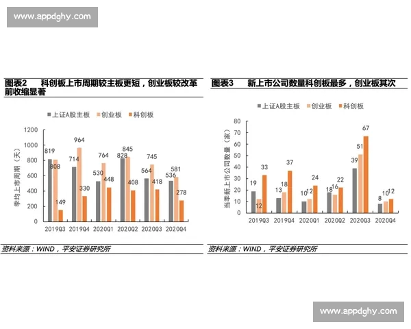 发挥失常的原因与应对策略分析：如何避免竞技状态的波动影响表现