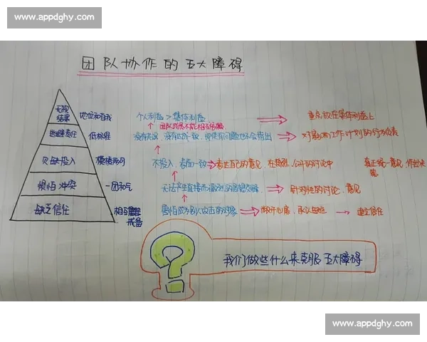 战术复盘与提升团队协作效率的实践探索与分析