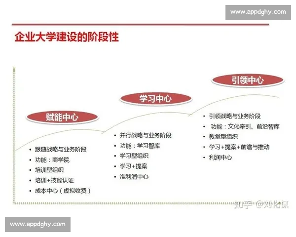 以中路组织为核心构建球队进攻体系与节奏掌控的创新路径探索实践