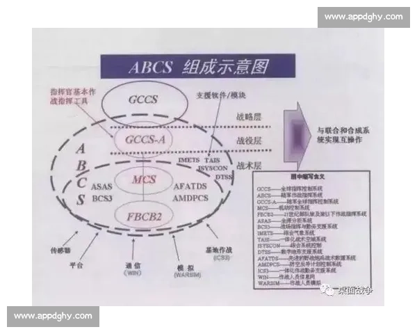 以战术执行为核心打造高效行动方案与作战指挥体系