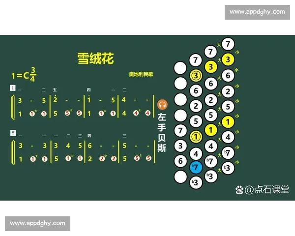 以节奏控制为核心提升音乐创作表现力与演奏技巧探索