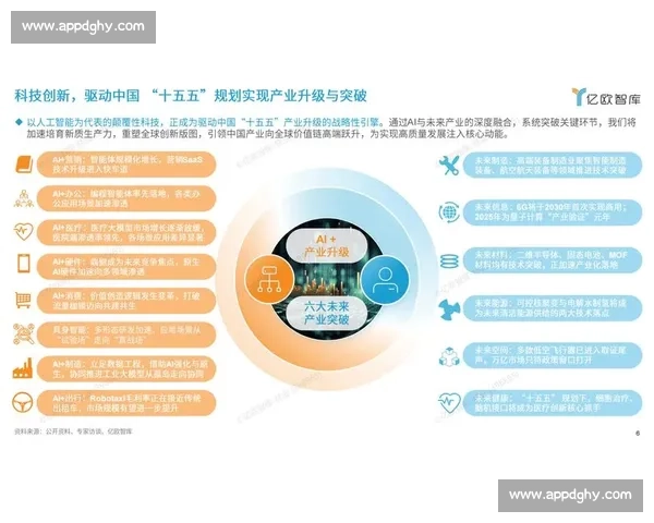 以举重新星为核心探讨未来科技发展与社会变革趋势