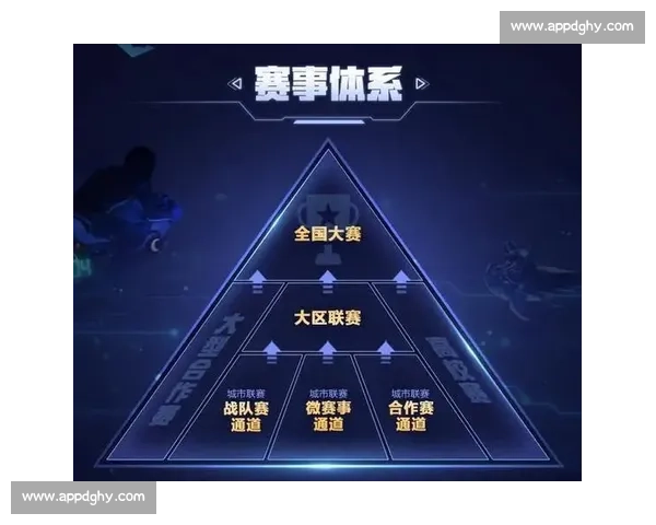 打造冠军级体育团队执行体系推动赛场与商业双向全面升级新模式 打造冠军级体育团队执行体系推动赛场与商业双向全面升级新模式