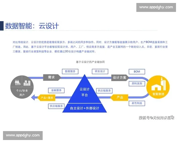 数字化驱动下体育产业运营模式创新与区域消费生态协同发展研究