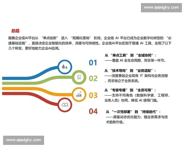 数字化转型背景下体育管理发展路径与协同创新机制实践探索