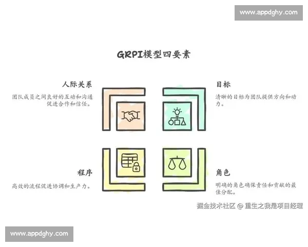 体育团队领导力提升策略与成员协作效能全面研究