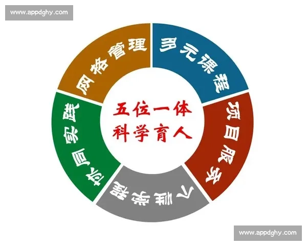 体育科学教育创新发展与学生身心健康全面提升研究
